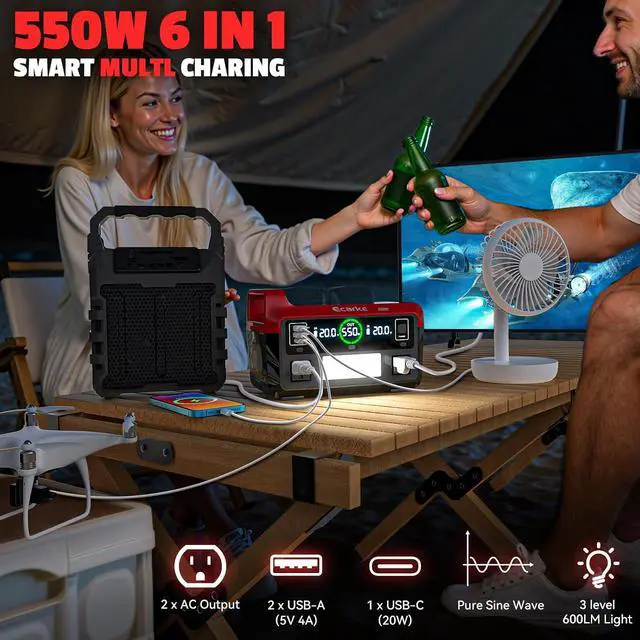 Alt view image 3 of 7 - 550W Portable Power Inverter Compatible with Milwaukee 18V Battery, DC 18V to AC 110V Pure Sine Wave Power Station 2 AC Outlets, 2 USB-A&1 USB-C 20W, 600LM LED Outdoor Emergency Use (Tool Only)