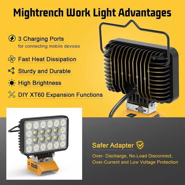 Alt view image 4 of 7 - 7200LM LED Work Light Compatible with Dewalt 20V Battery, 72W Cordless Floodlight for 2 USB 1 Type-C Port, Upgraded LED Adjustable 140° Low Voltage Protection for Camping Workshop Emergency