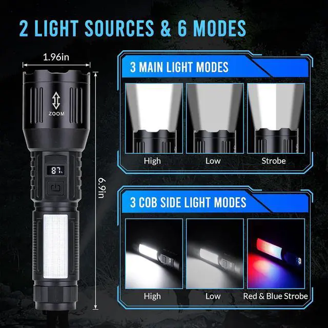 Alt view image 3 of 7 - Flashlights High Lumens Rechargeable 2 Packs, 1,500,000L Handheld LED Flash Light High Powered, Super Bright Flash Lights with 6 Modes, Cob Side Light, Adjustable Flashlight for Emergency