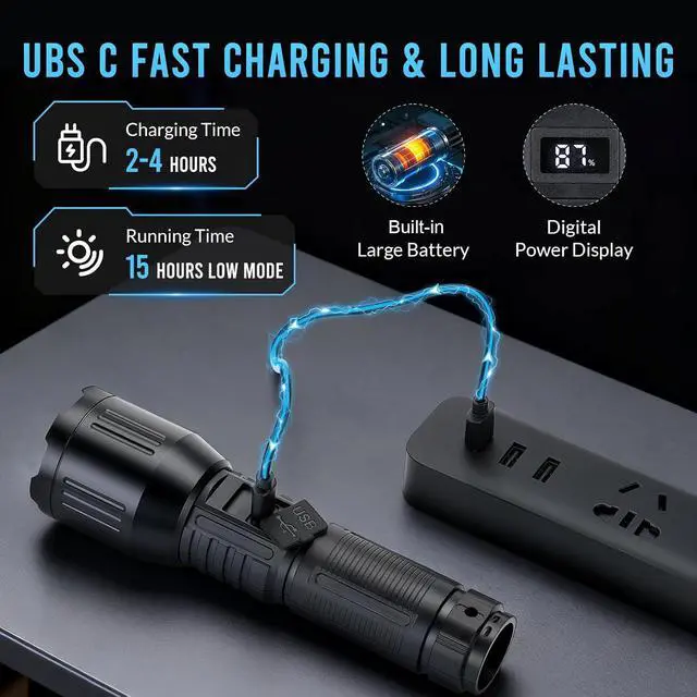 Alt view image 5 of 7 - Flashlights High Lumens Rechargeable 2 Packs, 1,500,000L Handheld LED Flash Light High Powered, Super Bright Flash Lights with 6 Modes, Cob Side Light, Adjustable Flashlight for Emergency