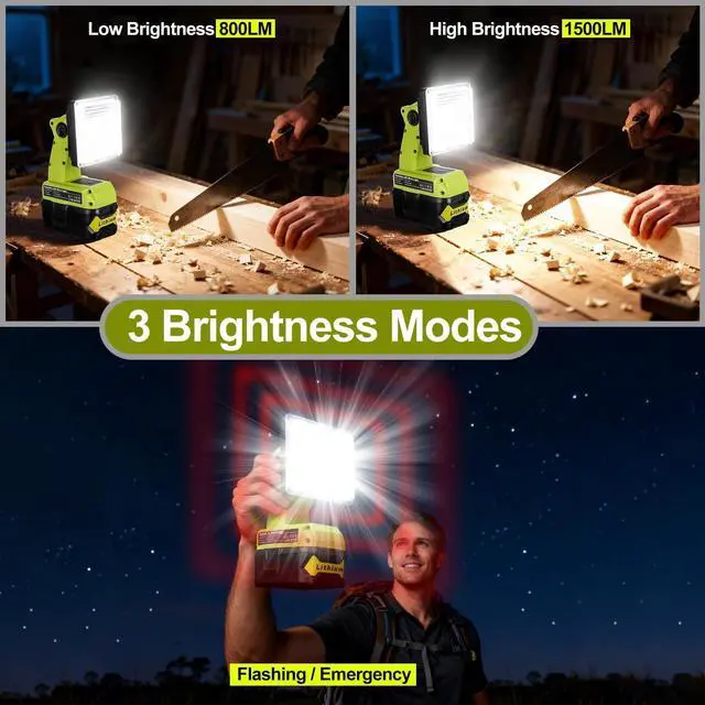 Alt view image 3 of 7 - Work Light Compatible with Ryobi 18V Battery, 15W Light Cordless Portable Jobsite with USB Charging Port, 1800LM Outdoor Rechargeable LED Floodlight for Car Repair, Camping, Hiking