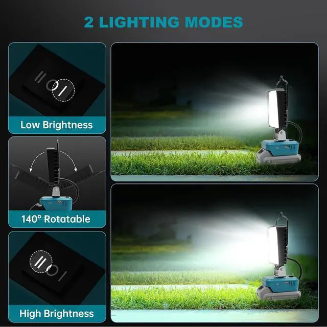 Alt view image 3 of 6 - 2 PCS LED Work Light for Makita 18V Battery,Battery Light for Makita 18v Tools Portable Outdoors Flood Lighting