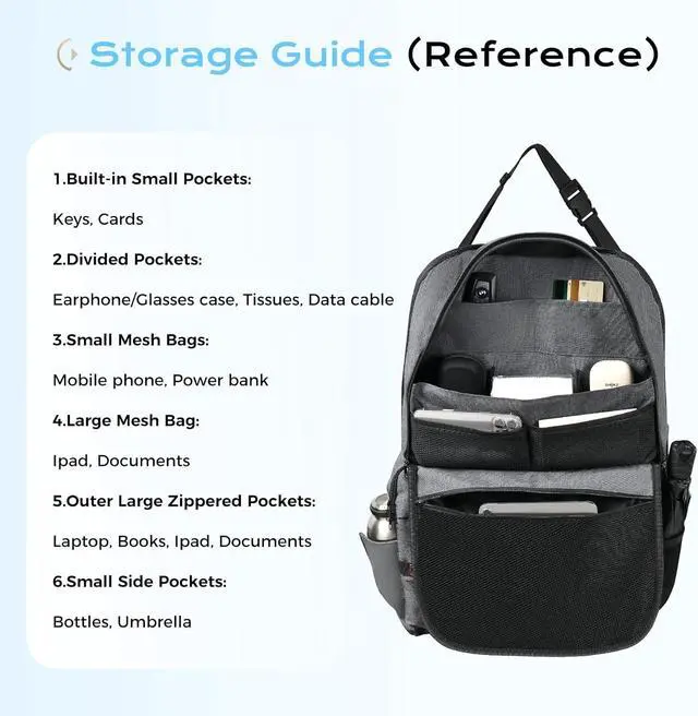 Alt view image 7 of 7 - Backseat Car Organizer 2 Packs, Heavy-Duty Durable Dual-Way Use Car Back Seat Organizer Waterproof with Multi Pockets, Zipper Closure Design, Protect Valuables from Spills, Keeps Car Tidy