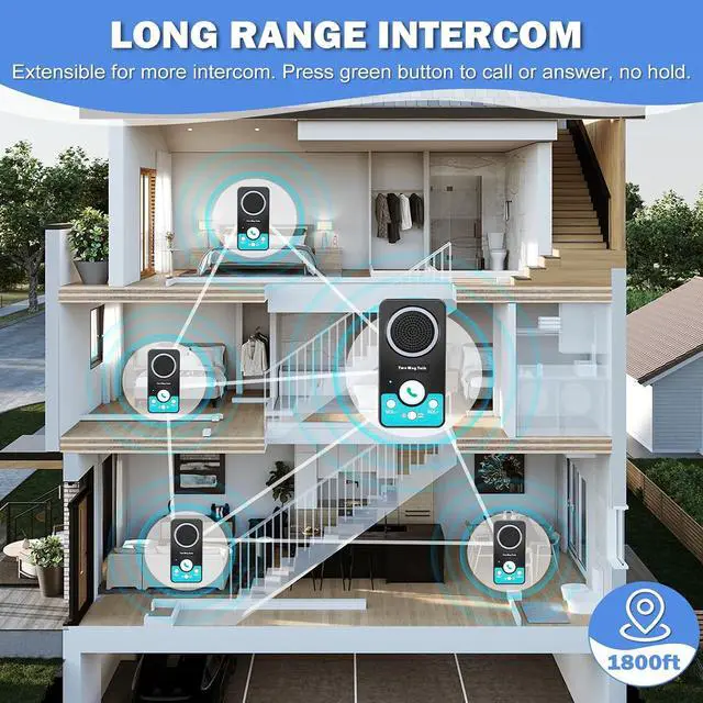 Alt view image 5 of 7 - Intercoms Wireless for Home, Full Duplex 2 Way Intercom System, 1500ft Long Range Intercom with 8 Volume Levels, Rechargeable Battery & 4 Chime for Home Office & Business (3 Pack)