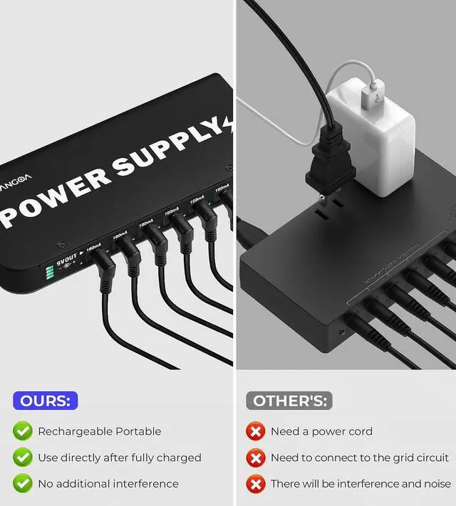 Alt view image 5 of 6 - Rechargeable Guitar Pedal Power Supply Built-in 4600mAh Battery with LED Indicator 7 Outputs DC 9V (300mA, 100mA), 5V/1A USB Port, Portable Guitar Pedal Power Supply, Black, PS-01