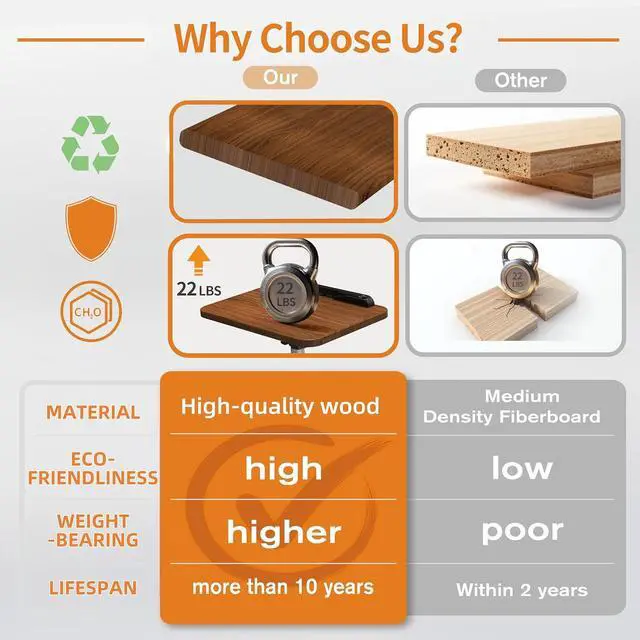 Alt view image 4 of 6 - 2-in-1 Dual-Use Music Stand & Tabletop Stand, Heavy Duty Wooden Music Stand for Sheet Music, Adjustable Height & Angle, With Page Paper Clip, Ideal for all musicians (Walnut Effect)