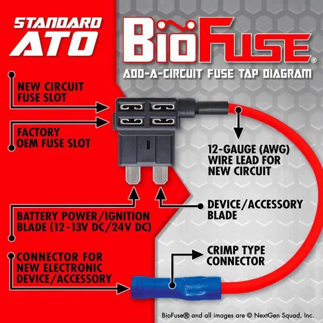 Alt view image 4 of 7 - 120 Piece Full Range Fuse Assortment & Tap Kit: 108 Standard, ATO, ATC, ATS, APR Automotive Fuses 2A 3A 4A 5A 7.5A 10A 15A 20A 25A 30A 35A 40A, 2 Taps (12V, 12AWG), Ties, Connectors, Puller