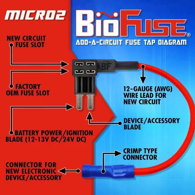 Alt view image 4 of 7 - 12 AWG Micro2 APT ATR 30 Piece Automotive Car Fuses and Holders Pack: (15) Add a Circuit Fuse Tap Adapters, (15) 15A Micro 2 Blade Fuses + Fuse Puller