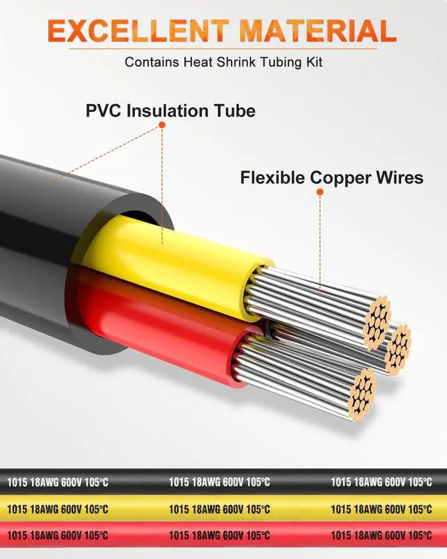 Alt view image 2 of 6 - 18 Gauge Wire 3 Conductor Tinned Copper Electrical Wire, 100FT