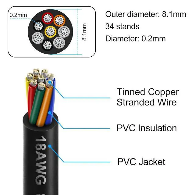 Alt view image 2 of 7 - 18 Gauge 8 Conductor Electrical Wire, 32.8FT 18AWG PVC Thermostat Wire, Low Voltage Landscape Wire, Flexible Cord for LED Lighting Strips Automotive Garden Bell Speaker
