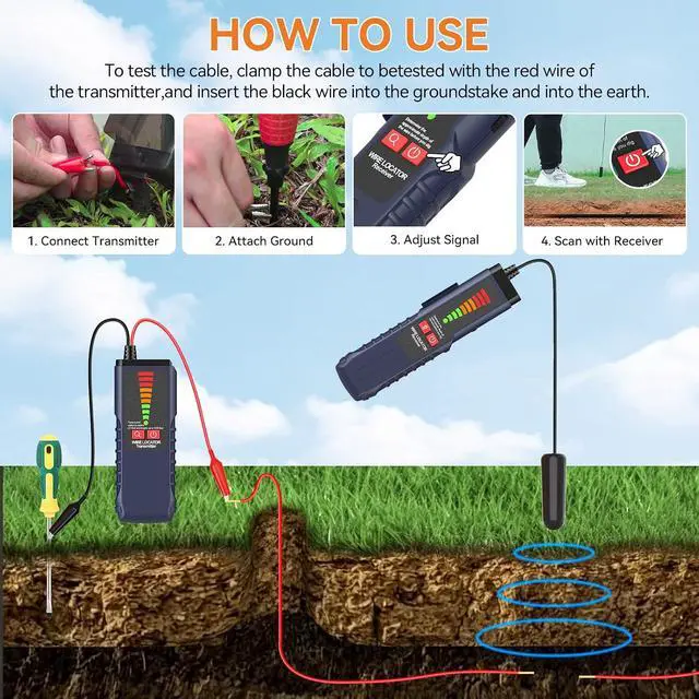 Alt view image 4 of 6 - Underground Cable Locator, F04 Wire Tracer with Probe and Earphone, Cable Tester for Locating Breakage in Dog Fence, Irrigation Control & Electrical Wires