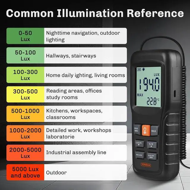 Alt view image 7 of 7 - Digital Light Meter for Plants and Lighting, Split Sensor Lux Meter