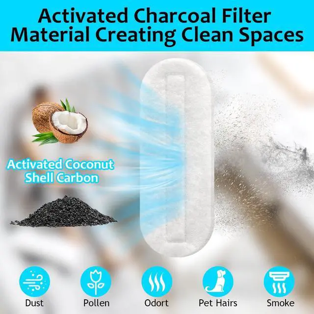 Alt view image 4 of 7 - 2026 Upgrade 20pcs Ceiling Fan Filters for Blades Easy-Stick Strong Fixity Activated Coconut Carbon Fan Filter for Ceiling Fan, Universal Fan Blade Air Fresh Purifier Cat Litter Box Filter, White