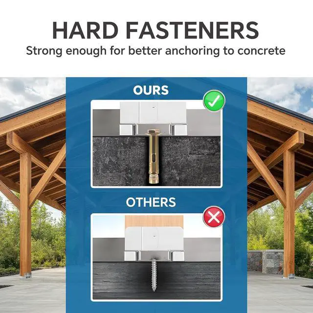 Alt view image 3 of 7 - 6x6 Galvanized Post Base for Concrete, 10 Pack Post Deck Base Anchor for 5.5x5.5 Wood, Post Base Holder with 1" Standoff for Deck Gazebo, Pergola, Porch, Includes 10 Fastener & 100 Screws