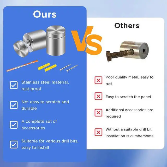 Alt view image 5 of 7 - 48 Pcs 1" X 1" Standoff Screws for Acrylic,Stainless Steel Standoff Screws,Wall Sign Standoff Mounting Hardware Advertising Glass Standoff Nail