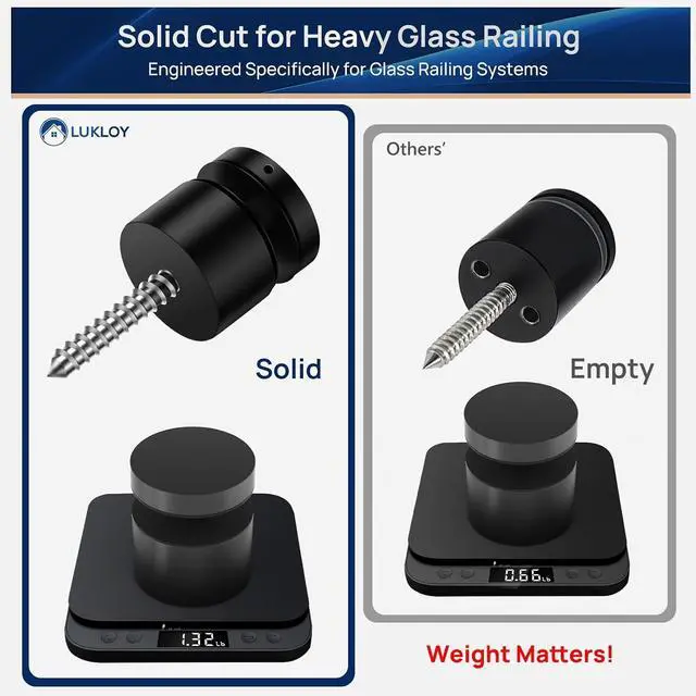 Alt view image 2 of 7 - 10 Pack Marine Grade SS316 Solid Heavy Duty Glass Railing Standoff
