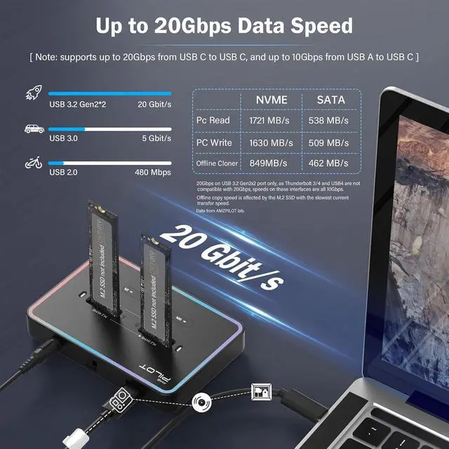 Alt view image 4 of 7 - M.2 Duplicator Cloner Dual-Bay Offline USB C to NVME SATA Docking Station, M.2 Reader 20Gbps for Both (M Key, B+M Key) PCIE NGFF Dock, Size 22110 2280 2260 2242 2230 Enclosure - NN/SS RGB