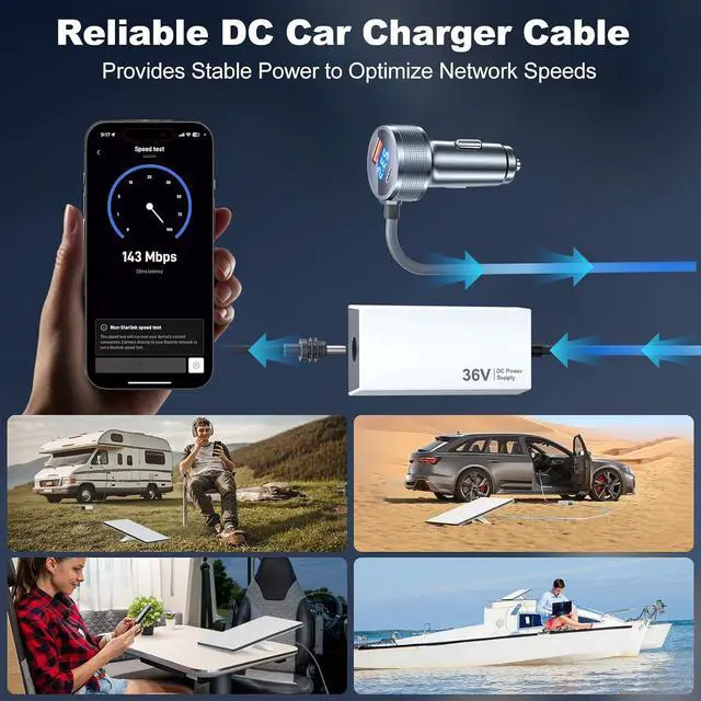 Alt view image 7 of 7 - Starlink Mini Car Adapter, Car Charger 12V/24 to 36V Step Up Converter Starlink Accessories, 1M/3.2ft Mini Cigarette Lighter Adapter for RV Truck/RV/Car, USB-C 45W/USB-A 18W Dual Ports