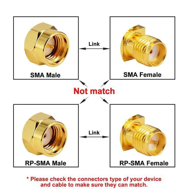 Alt view image 5 of 7 - 16 Type Set RF Coaxial FPV Connector Kit SMA to BNC UHF F N Type Connectors Kit & SMA Connectors Kit 30 Type SMA RP-SMA Male Female Adapter T-Type 90° 45° Straight SMA Adapter Goldplated Brass