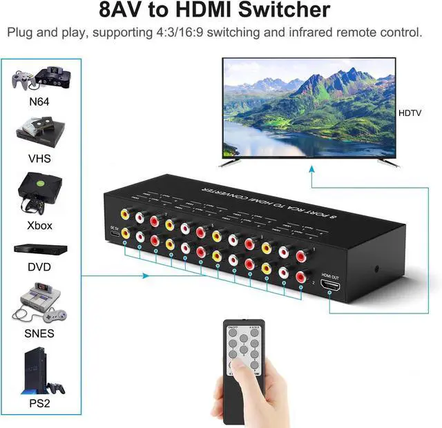 Alt view image 3 of 6 - 8Port AV to HDMI Converter Adapter Support 16:9/4:3 Switch for Wii/N64/PS1/PS2/PS3/VHS/VCR/DVD Players etc (8Port RCA in to 1 HDMI Converter with IR Remote)