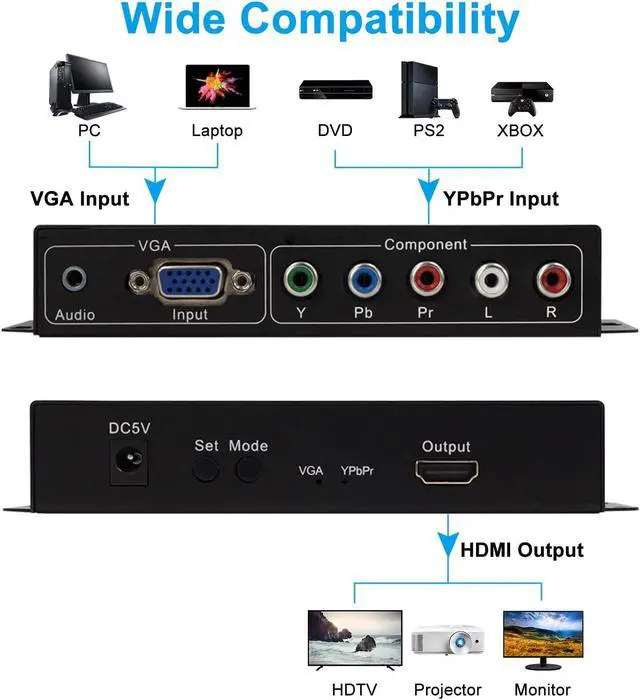 Alt view image 6 of 6 - YPbPr RGB/ 5 RCA Component/VGA to HDMI Converter with Audio3.5mm- PC to HDMI,Support 1080p 60/50Hz,720p 60/50Hz Scaler Converter for PC Laptop Display Computer Projector