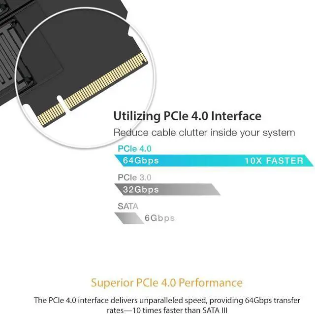 Alt view image 5 of 7 - Removable Dual M.2 NVMe SSD to PCIe 4.0 x8 Mobile Rack Adapter Card for PCIe Expansion Slot