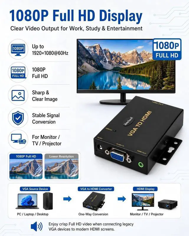 Alt view image 4 of 7 - VGA to HDMI Converter with Audio, One-Way VGA Source to HDMI Display Adapter, 1080P Active Converter, DC 5V Powered, 3.5mm Audio Input, for HDTV, Monitor and Projector