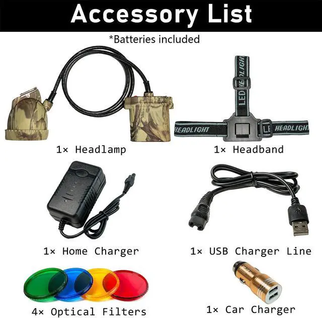 Alt view image 2 of 7 - Coon Hunting Lights,Camo LED Hunting Headlamp with 6 Lighting Modes, 4 Powerful LEDs, Rechargeable Headlight Waterproof for Coon, Coyotes, Hog, Predators
