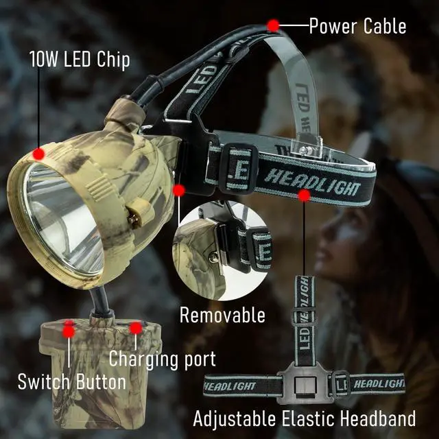 Alt view image 5 of 7 - Coon Hunting Lights,Camo LED Hunting Headlamp with 6 Lighting Modes, 4 Powerful LEDs, Rechargeable Headlight Waterproof for Coon, Coyotes, Hog, Predators