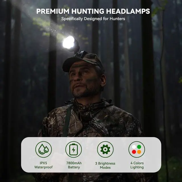 Alt view image 2 of 7 - 10W Coon Hunting Lights, 45000 Lux Rechargeable Hunter Headlamp