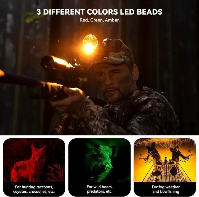 Alt view image 3 of 7 - 10W Coon Hunting Lights, 45000 Lux Rechargeable Hunter Headlamp