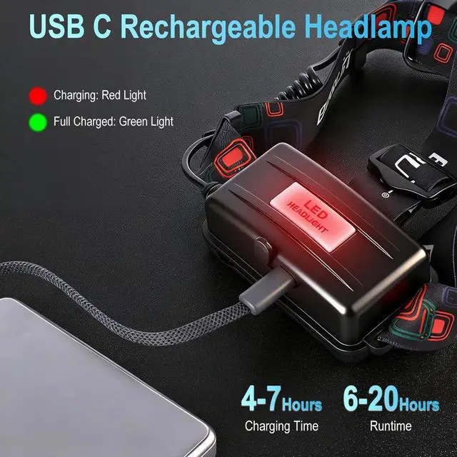 Alt view image 5 of 7 - Headlamp with Red Light, USB C Rechargeable, 90° Adjustable, 3 Modes