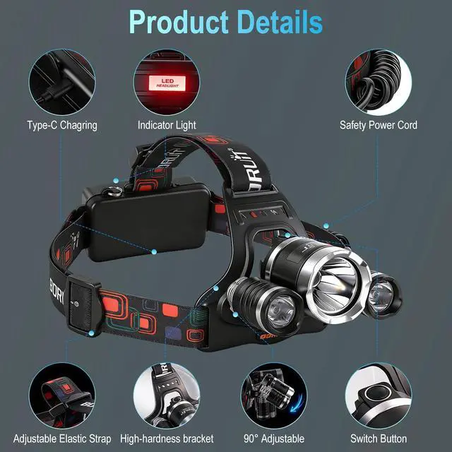 Alt view image 6 of 7 - Headlamp with Red Light, USB C Rechargeable, 90° Adjustable, 3 Modes