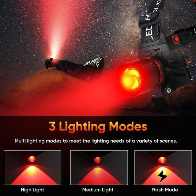 Alt view image 3 of 7 - Red Light Headlamp, Rechargeable Red Hunting Lights Headlight with 3 Lighting Modes, Zoomable, IPX4 Water Resistance Red Coyote Predator Light for Astronomy, Stargazing, Night Observation
