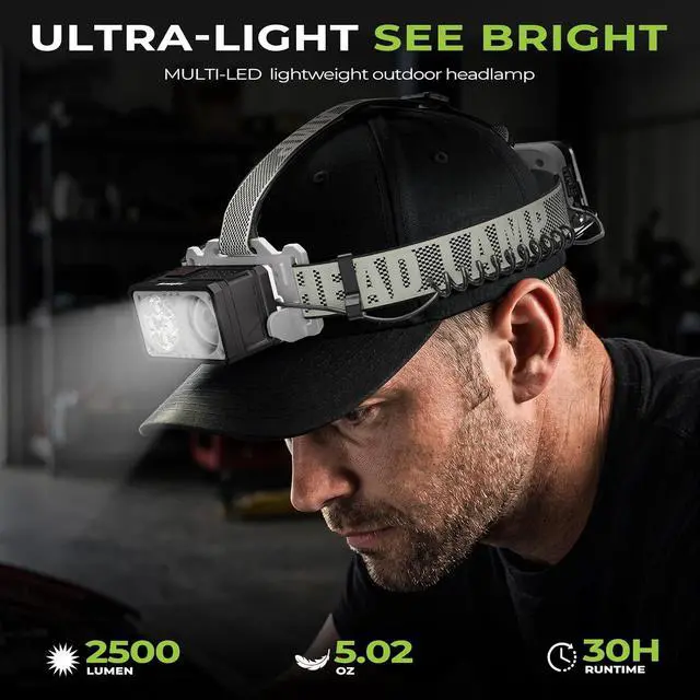 Alt view image 2 of 7 - LED Headlamp Rechargeable, 2500 High Lumens Head Lamp with Red Light 8 ModesWaterproof Lightweight Hardhat Head Flashlight for Camping Running Fishing Crafting Mechanic Work