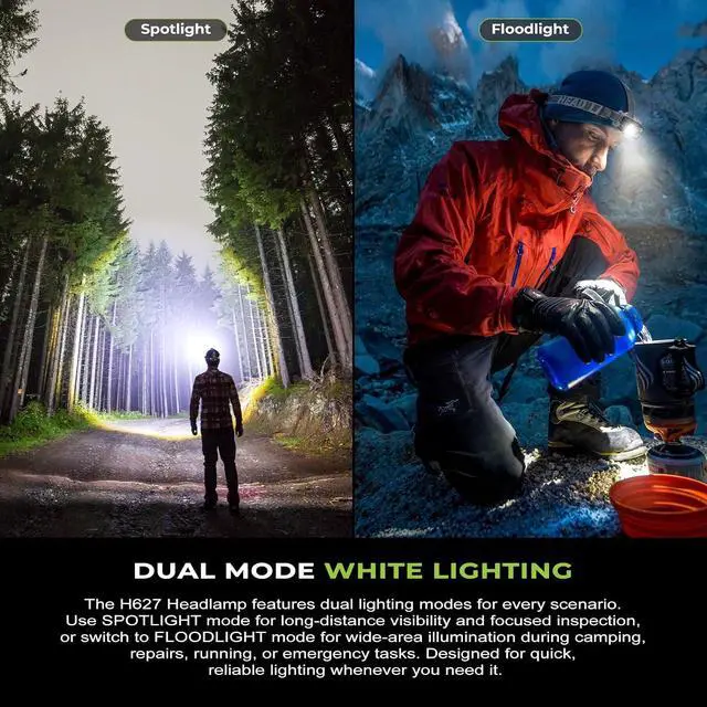 Alt view image 3 of 7 - LED Headlamp Rechargeable, 2500 High Lumens Head Lamp with Red Light 8 ModesWaterproof Lightweight Hardhat Head Flashlight for Camping Running Fishing Crafting Mechanic Work