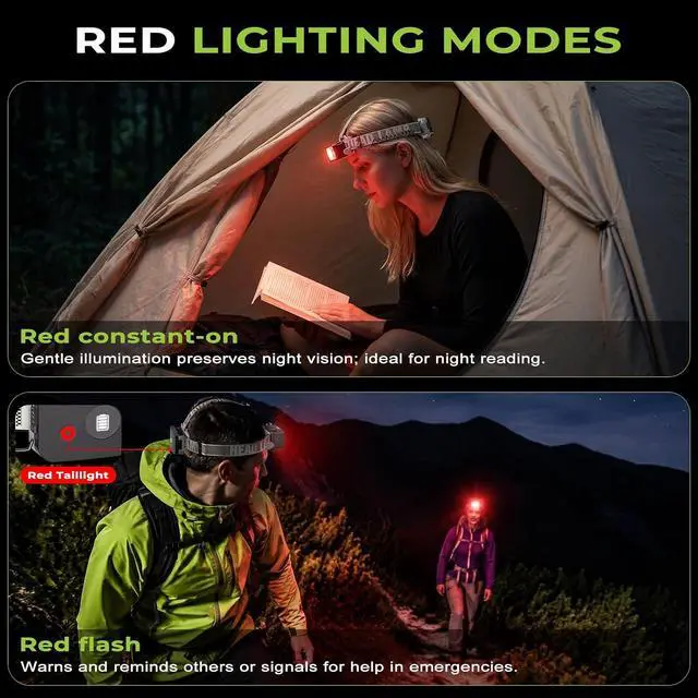 Alt view image 4 of 7 - LED Headlamp Rechargeable, 2500 High Lumens Head Lamp with Red Light 8 ModesWaterproof Lightweight Hardhat Head Flashlight for Camping Running Fishing Crafting Mechanic Work