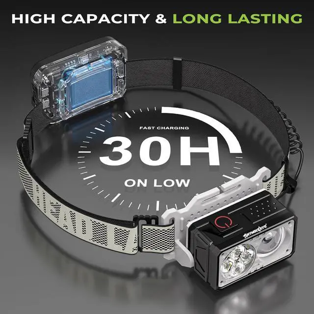 Alt view image 6 of 7 - LED Headlamp Rechargeable, 2500 High Lumens Head Lamp with Red Light 8 ModesWaterproof Lightweight Hardhat Head Flashlight for Camping Running Fishing Crafting Mechanic Work