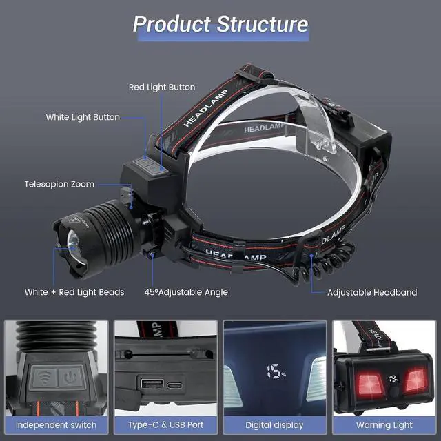 Alt view image 2 of 6 - Rechargeable Red Headlamp, Super Bright Headlight with Red/White Light, 4 Modes & Independent Switch, Waterproof Red Coyote Light for Camping, Hunting, Astronomy, Night Observation
