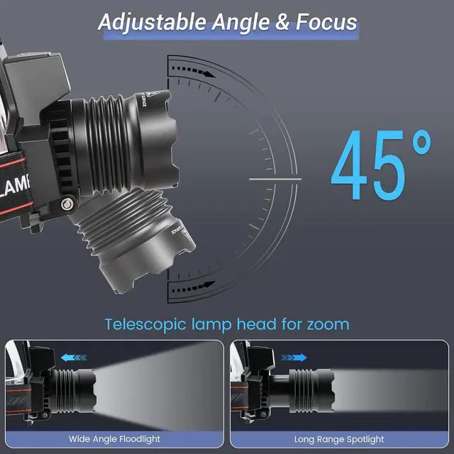 Alt view image 4 of 6 - Rechargeable Red Headlamp, Super Bright Headlight with Red/White Light, 4 Modes & Independent Switch, Waterproof Red Coyote Light for Camping, Hunting, Astronomy, Night Observation