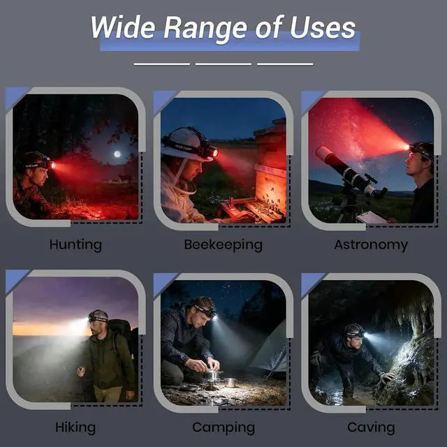 Alt view image 6 of 6 - Rechargeable Red Headlamp, Super Bright Headlight with Red/White Light, 4 Modes & Independent Switch, Waterproof Red Coyote Light for Camping, Hunting, Astronomy, Night Observation