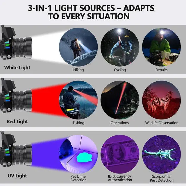 Alt view image 2 of 7 - Headlamp Rechargeable with White/Red/UV/Black Light Headlight,1080 High Lumens Super Bright LED Headlamps Battery Powered,16 Modes Waterproof Head Lamp for Hardhat Hunting Pet Urine Detection