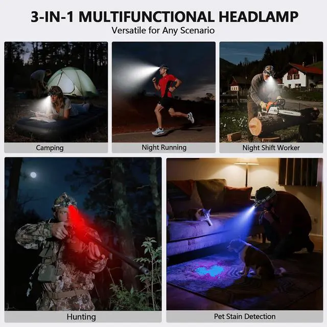 Alt view image 3 of 7 - Headlamp Rechargeable with White/Red/UV/Black Light Headlight,1080 High Lumens Super Bright LED Headlamps Battery Powered,16 Modes Waterproof Head Lamp for Hardhat Hunting Pet Urine Detection