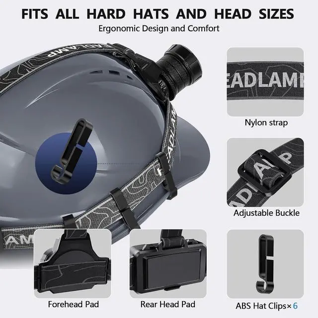 Alt view image 6 of 7 - Headlamp Rechargeable with White/Red/UV/Black Light Headlight,1080 High Lumens Super Bright LED Headlamps Battery Powered,16 Modes Waterproof Head Lamp for Hardhat Hunting Pet Urine Detection