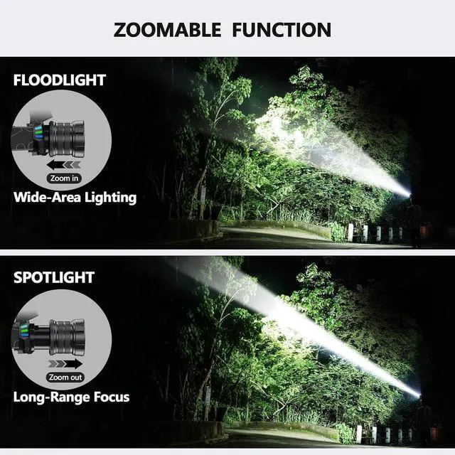 Alt view image 7 of 7 - Headlamp Rechargeable with White/Red/UV/Black Light Headlight,1080 High Lumens Super Bright LED Headlamps Battery Powered,16 Modes Waterproof Head Lamp for Hardhat Hunting Pet Urine Detection