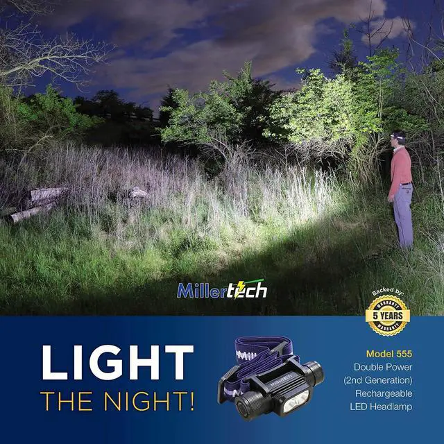 Alt view image 7 of 7 - #555 - Double Power - Rechargeable CREE LED Headlamp, 1800 Lumens, USB-C Charging, IPX6 Waterproof, Stepless Dimming, Includes USB Cable and Power Bank