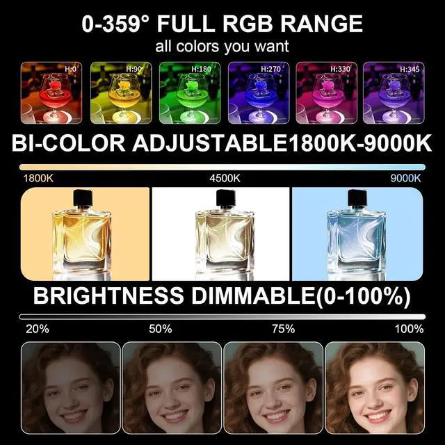 Alt view image 3 of 7 - Magnetic RGB Light Wand, Handheld LED Video Light Stick with Diffuser, 18009000K CCT & 360° Full Color, CRI95+, 20 Effects, Type-C Rechargeable Tube Light for TikTok YouTube Vlog Live Streaming