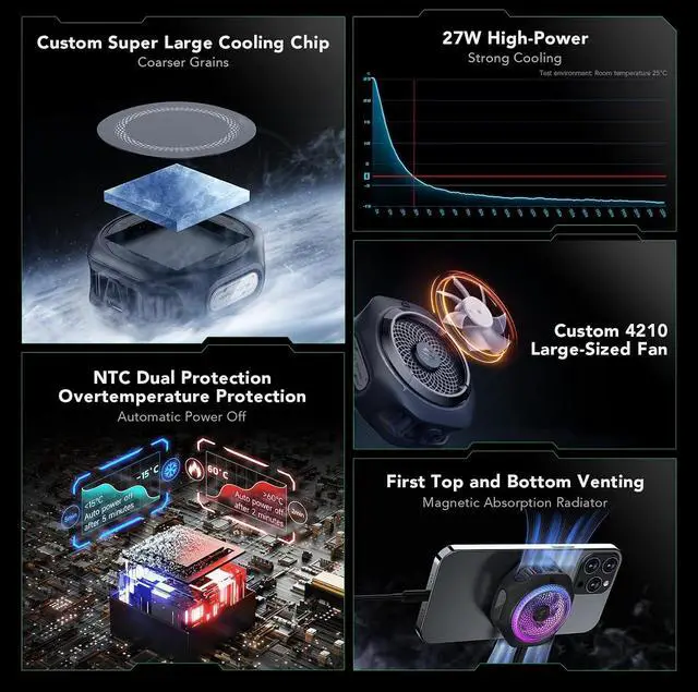 Alt view image 7 of 7 - Magnetic Cell Phone Cooler 4Pro, Portable RGB Cooling Fan, Cellphone Radiator with Removable Grip, App-Controlled Smart Temperature Control for iPhone MagSafe Series/Android/Tablet/iPad
