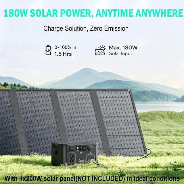 Alt view image 7 of 7 - Portable Power Station 300W, 600W Peak Solar Generator 192Wh