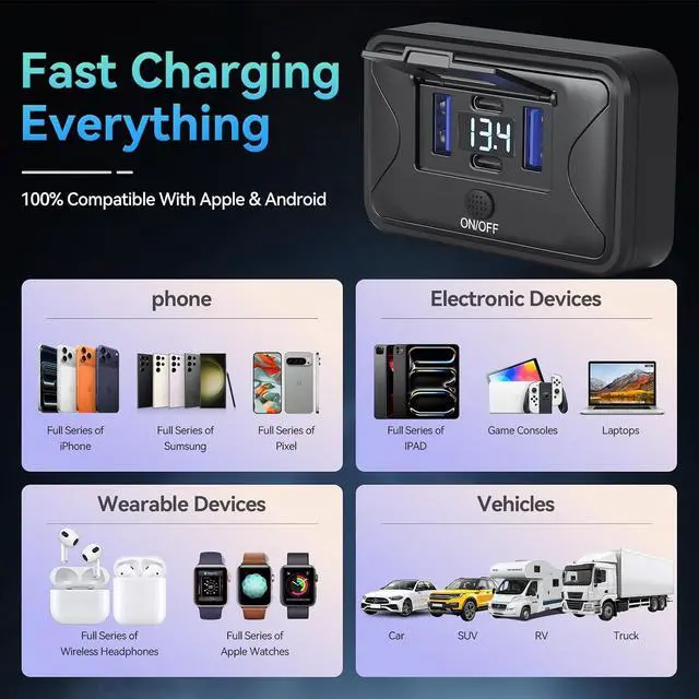 Alt view image 6 of 7 - 4PCS 108W 4 Ports 12V RV USB Switch Outlet Voltmeter, 2*36W PD3.0 Type-C + 2*18W QC3.0 Quick Charge Panel Wall Mount Car Charger Socket Waterproof Multi-Port Adapter for Bus Marine Truck Boat